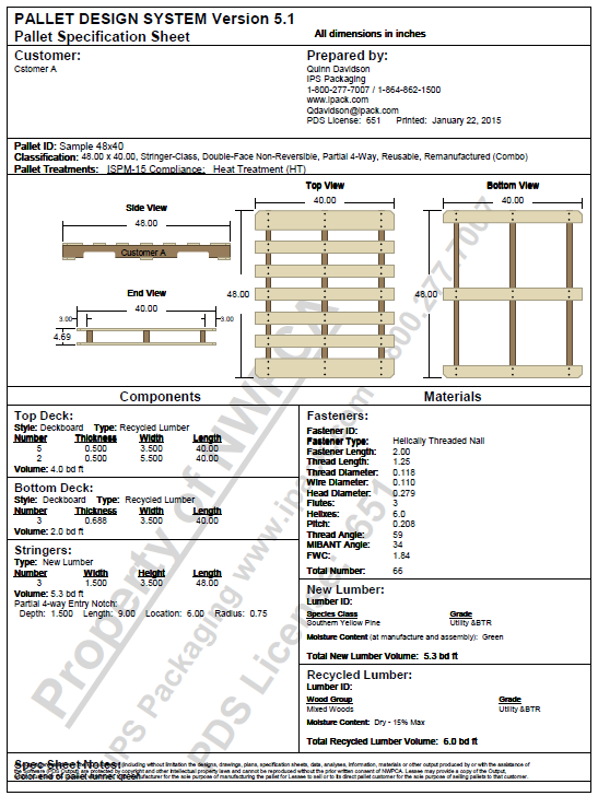 Packaging Pallet and Crate Guide Industrial Packaging Supplies IPS